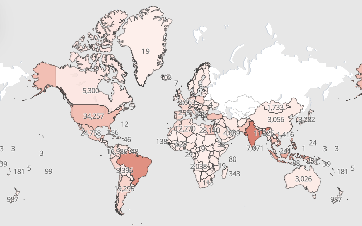 LummaC2: o infostealer mais ativo da atualidade e o papel do Cyber Threat Intelligence